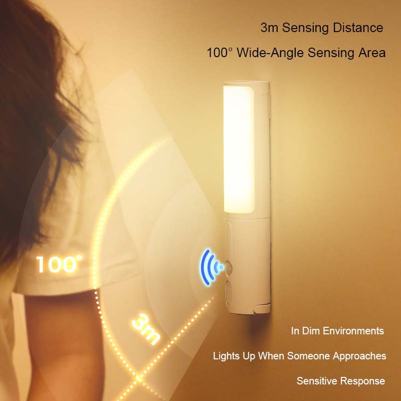 Motion Sensor LED Night Light For Home