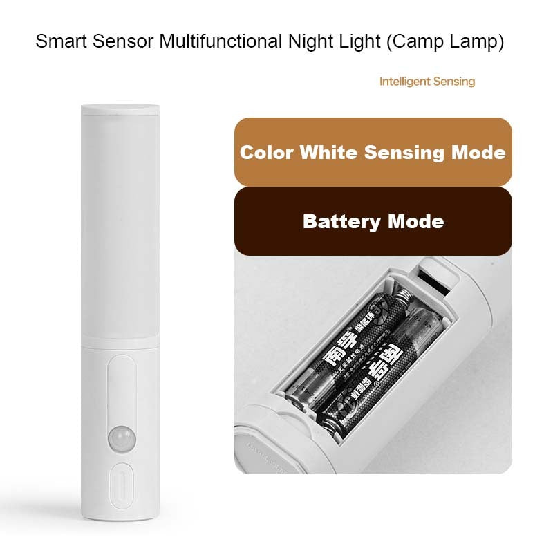 Motion Sensor LED Night Light For Home