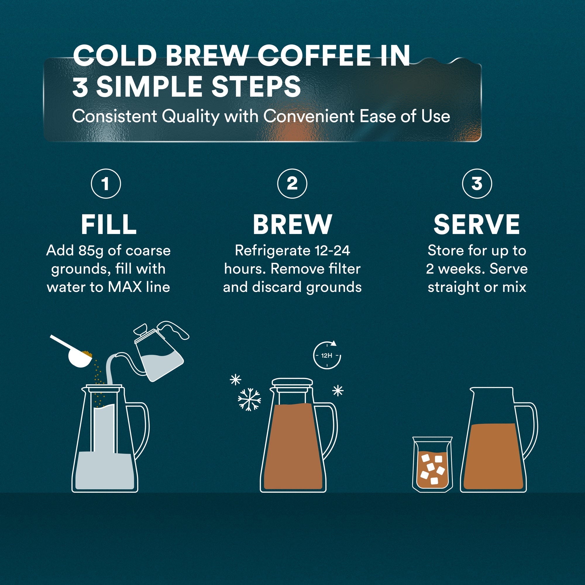 Cold Brew Maker 1.0-1.5L