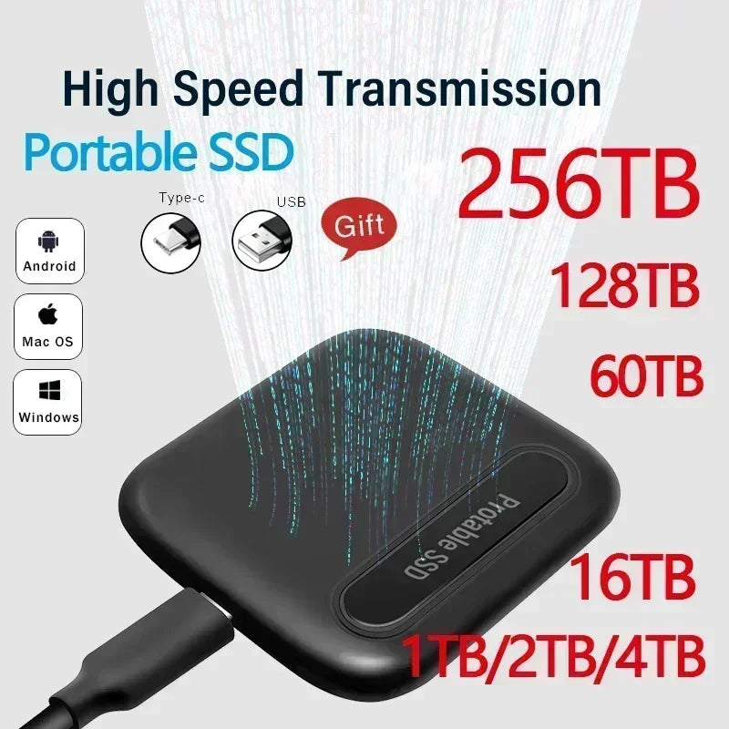 Original External for Laptop PC Desktop Hard Drive Portable SSD 2TB Hard Disk SSD USB3.1 Solid Drive Storage Device