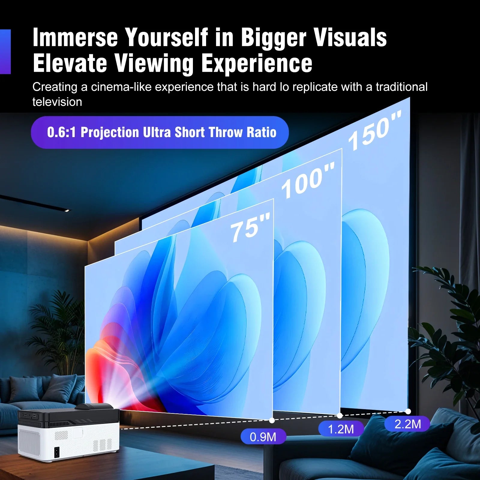 Ultra Short Throw 1080P Home Projector