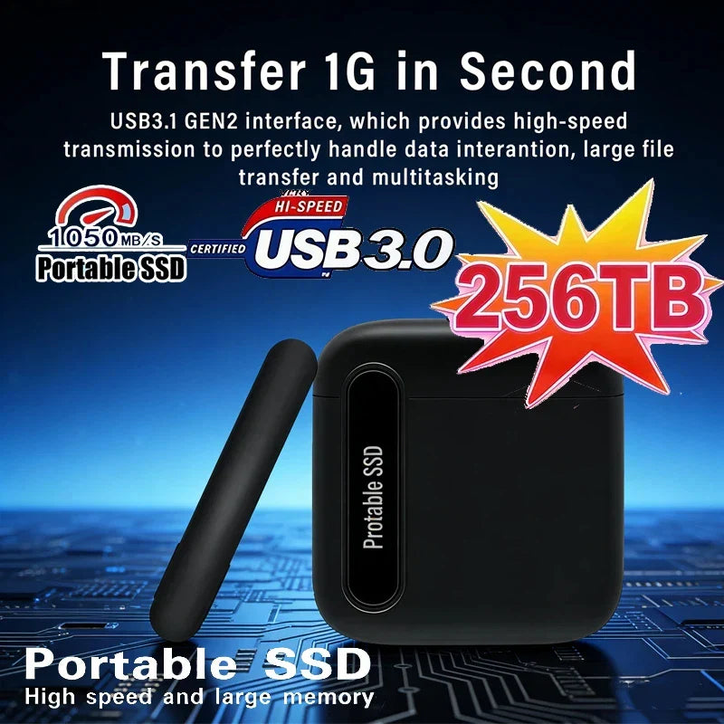 Original External for Laptop PC Desktop Hard Drive Portable SSD 2TB Hard Disk SSD USB3.1 Solid Drive Storage Device
