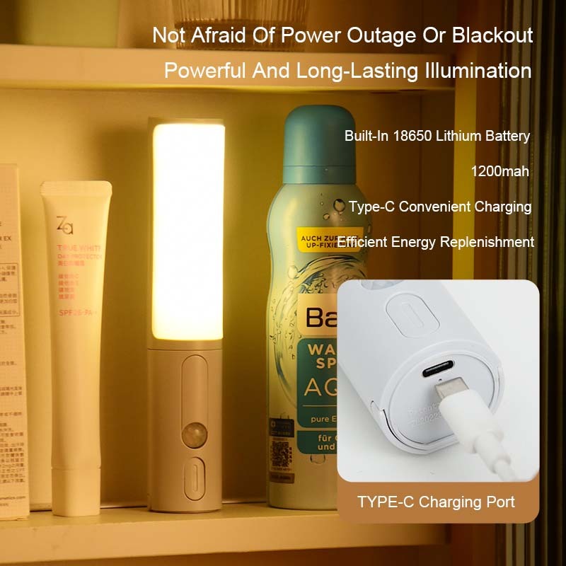 Motion Sensor LED Night Light For Home